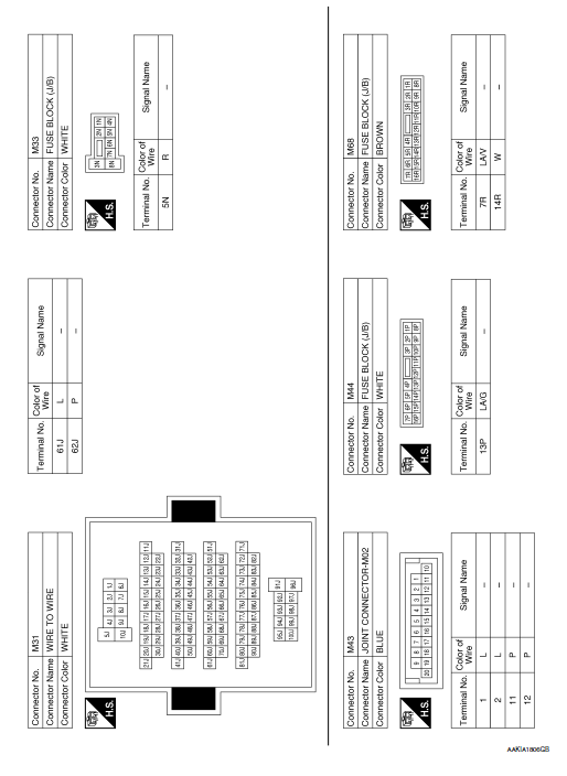 wiring diagram rogue nissan manual service